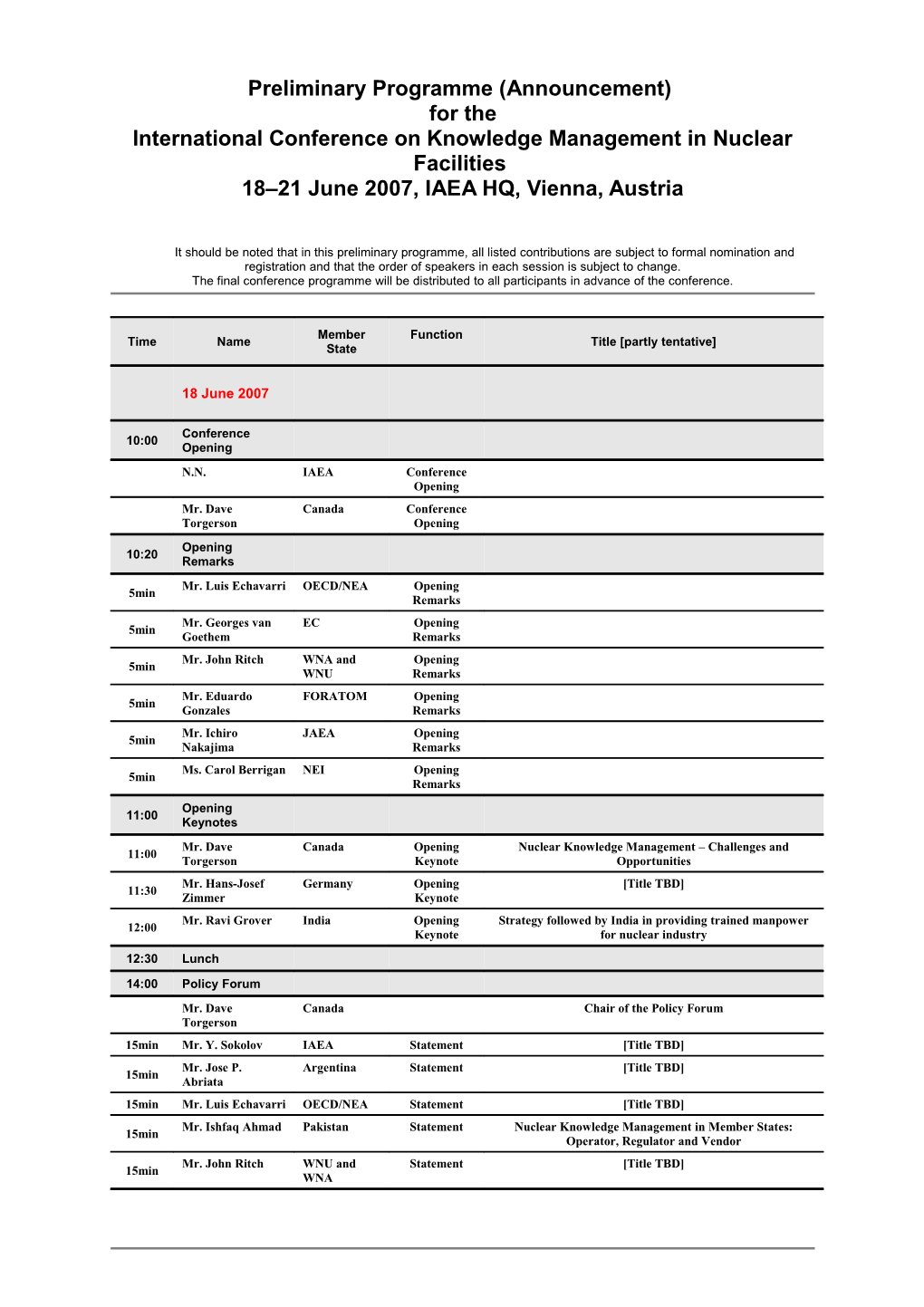 Nuclear Knowledge Document