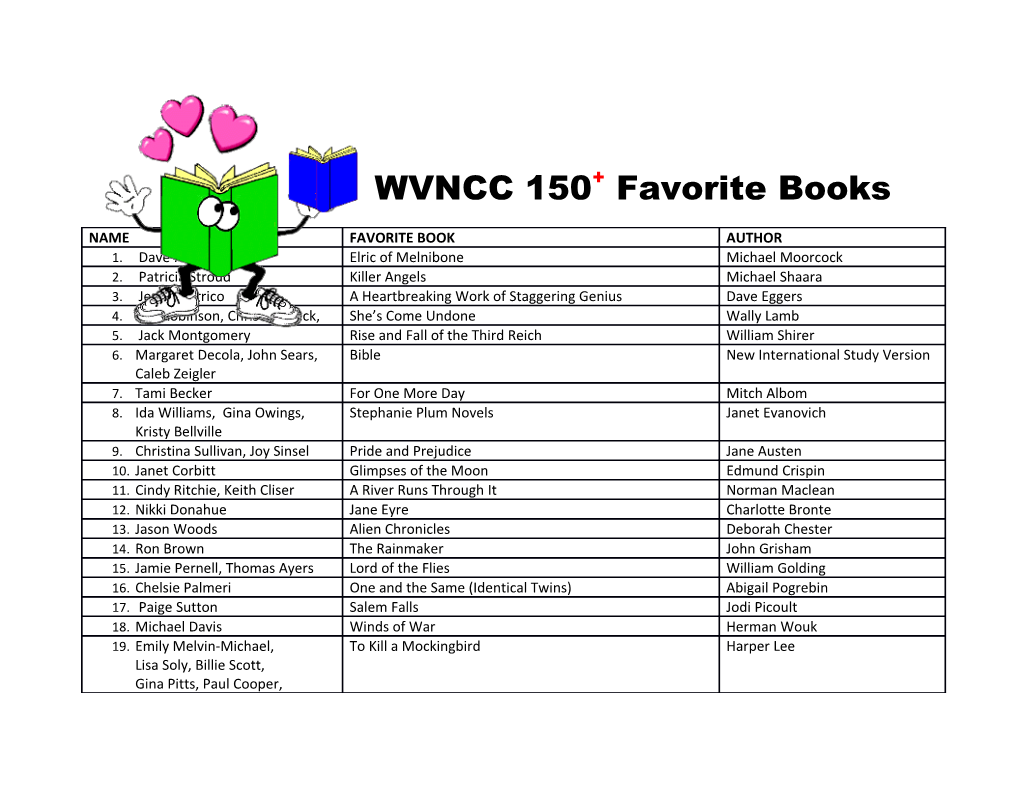 WVNCC 150+Favorite Books