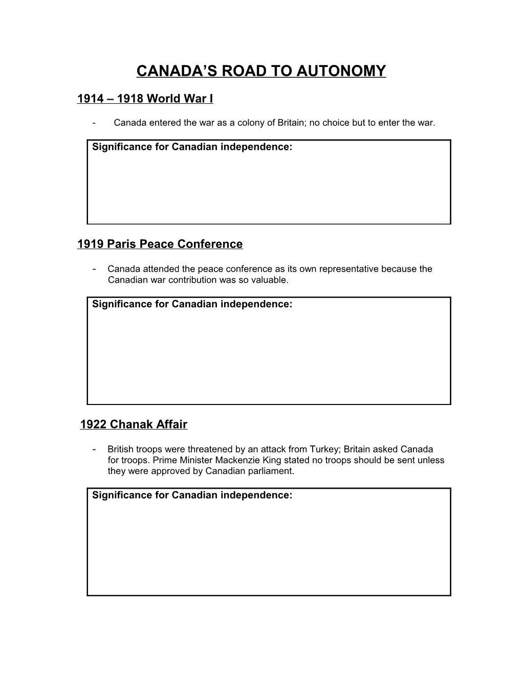 Canada S Road to Autonomy