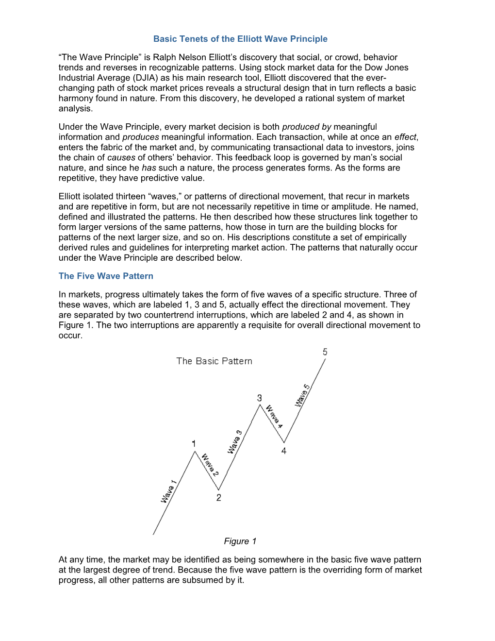 Basic Tenets of the Elliott Wave Principle