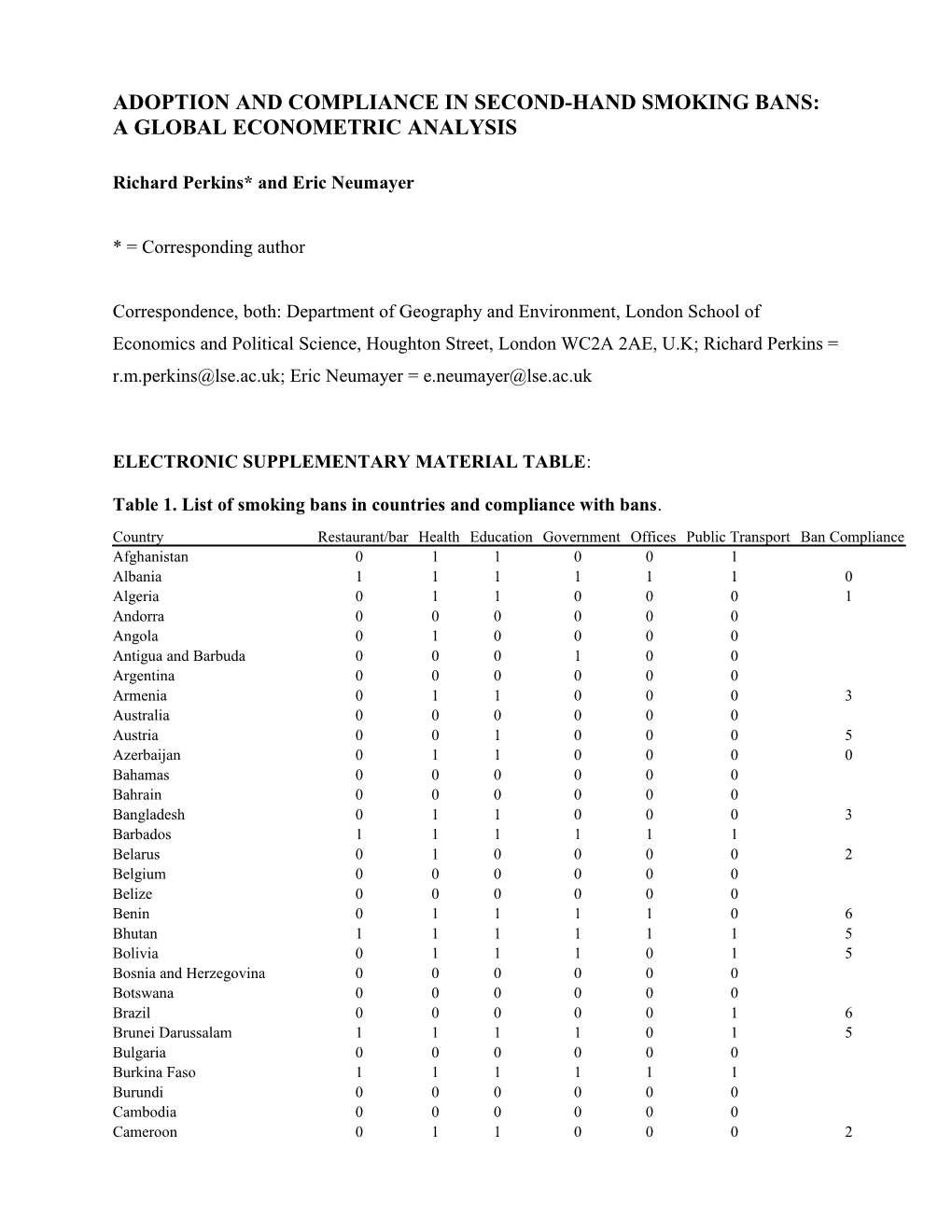 Adoption and Compliance in Second-Hand Smoking Bans: a Global Econometric Analysis