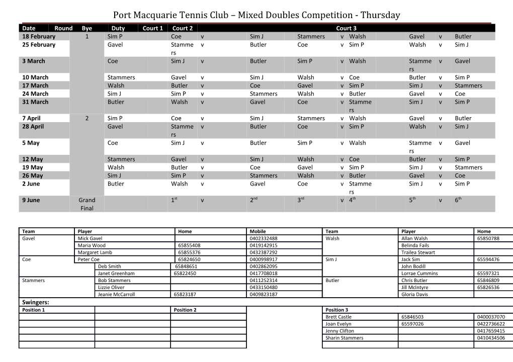 Port Macquarie Tennis Club Mixed Doubles Competition - Thursday