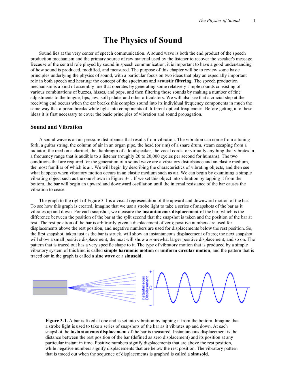 The Physics of Sound