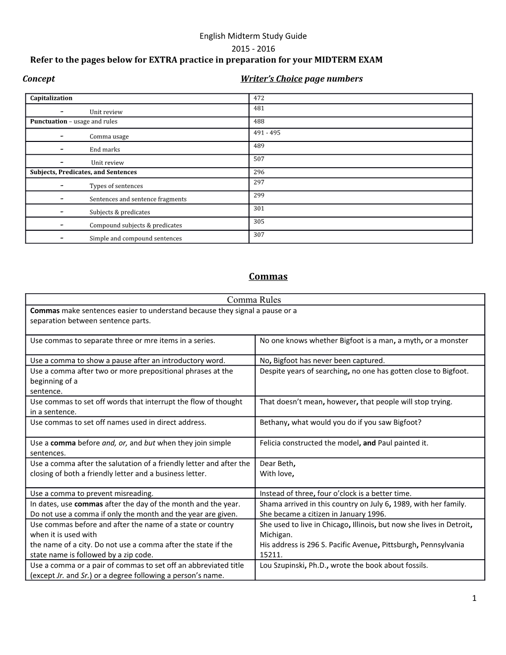 English Midterm Study Guide