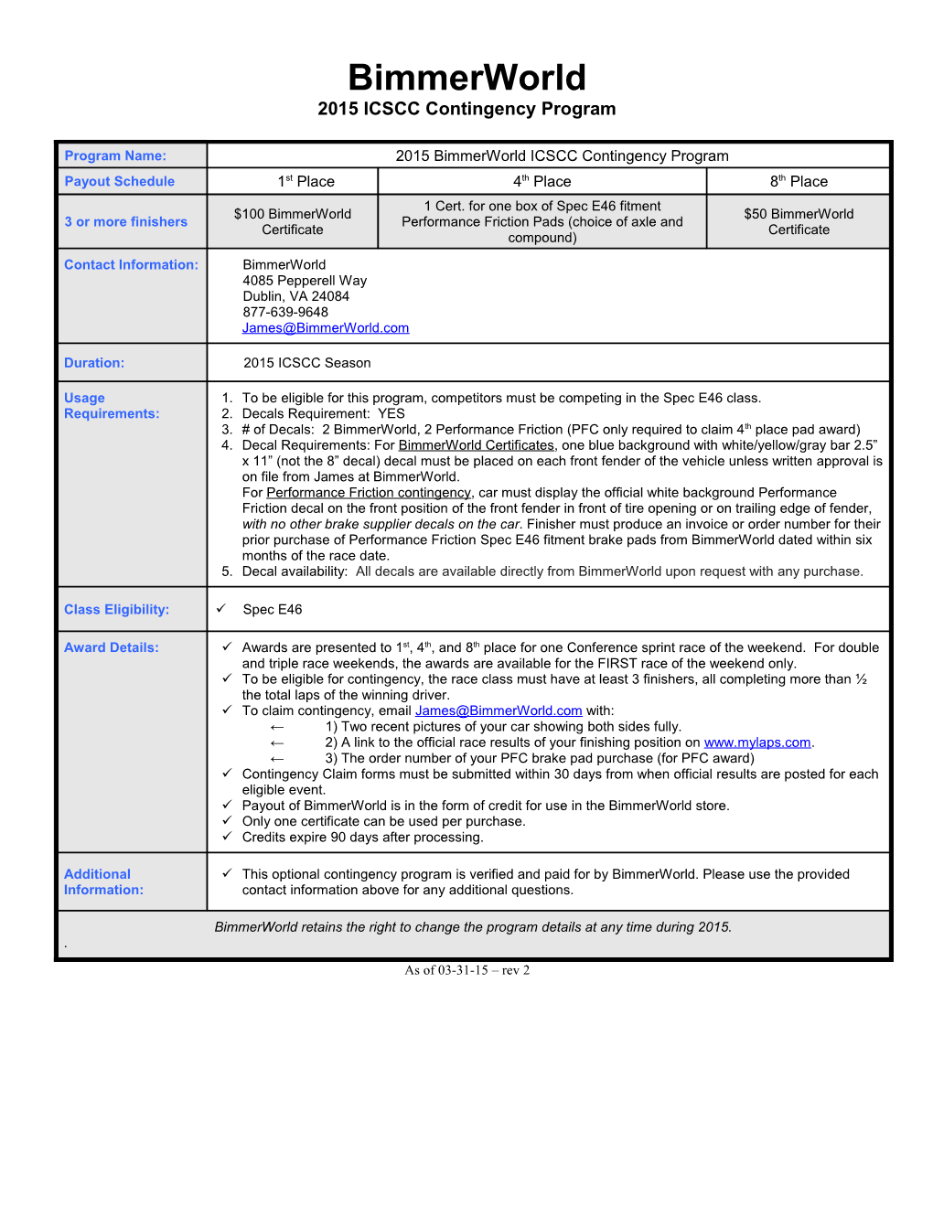 2015 ICSCC Contingency Program