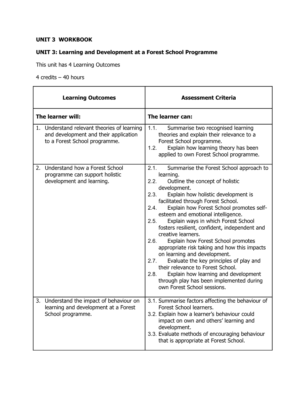 UNIT 3: Learning and Development at a Forest School Programme