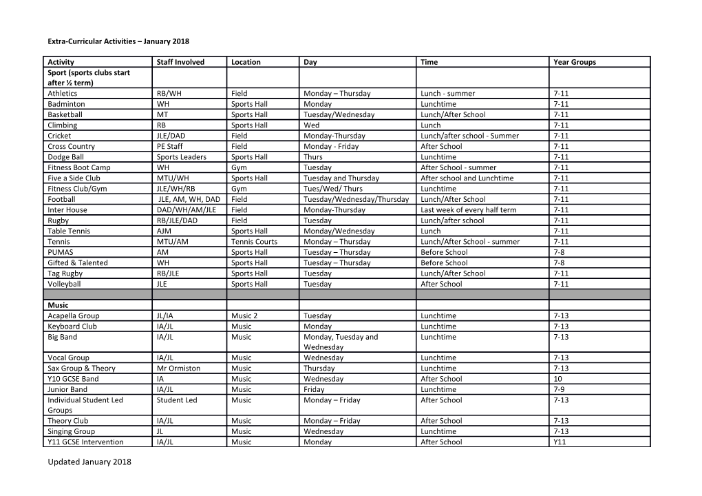 Extra-Curricular Activities January 2018