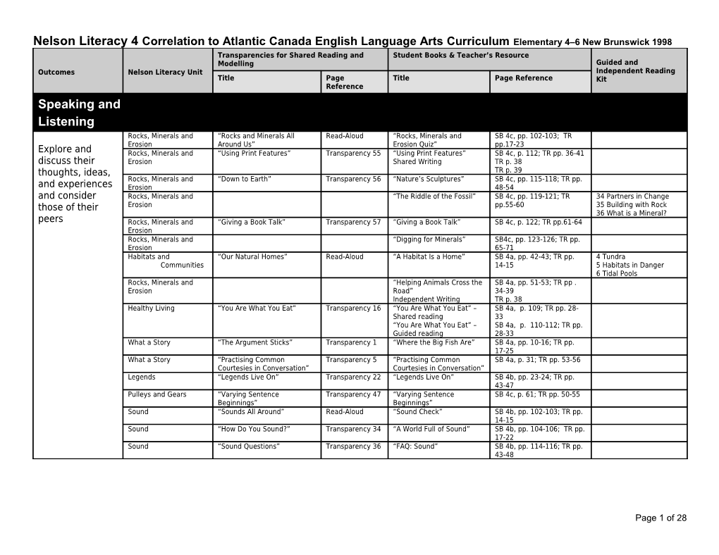 Nelson Literacy 4Correlation to Atlantic Canada English Language Arts Curriculumelementary