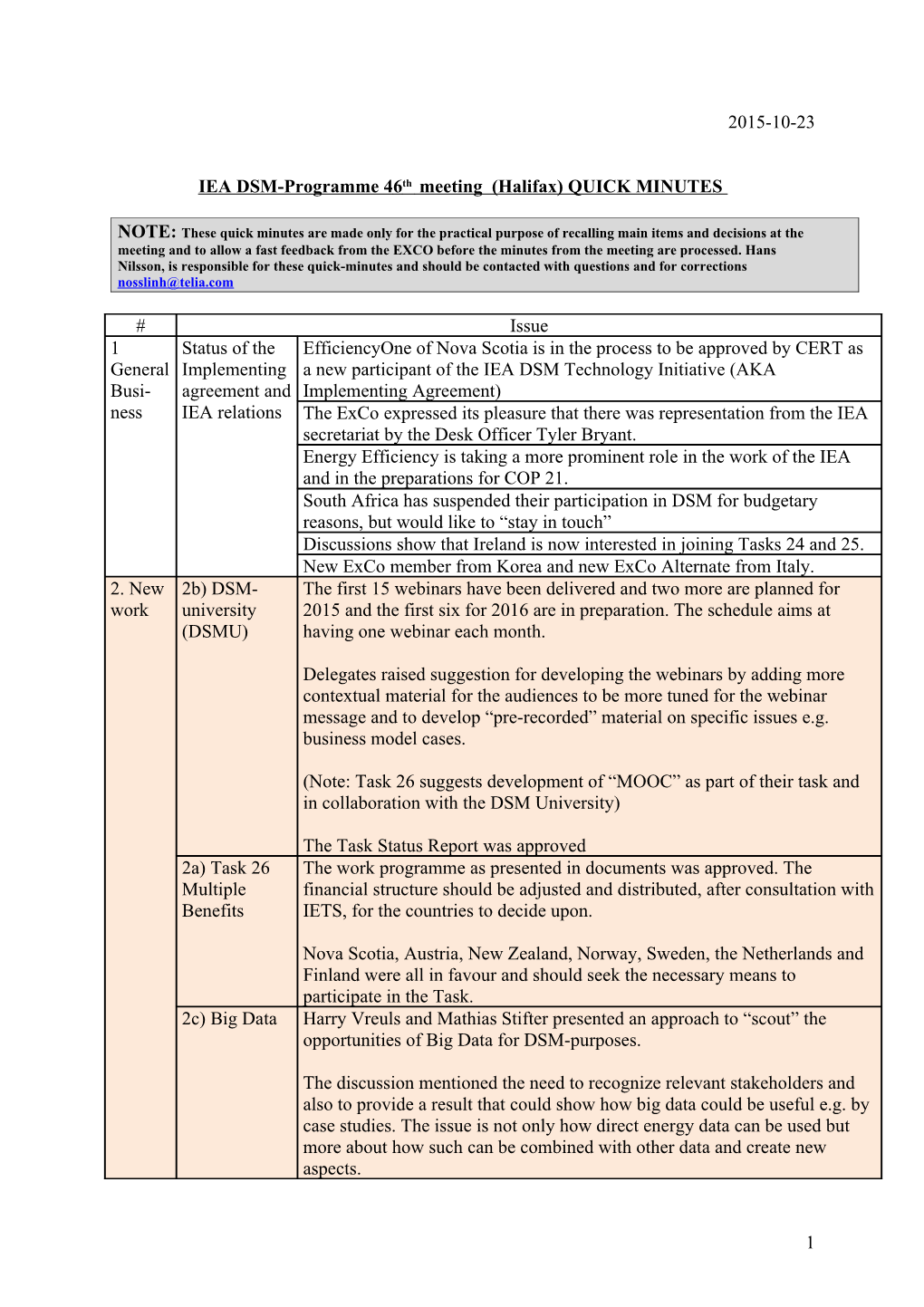 IEA DSM-Programme46th Meeting (Halifax) QUICK MINUTES