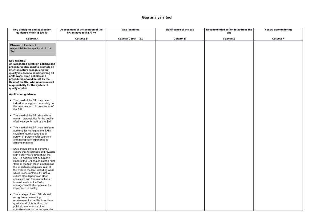 Gap Analysis Tool