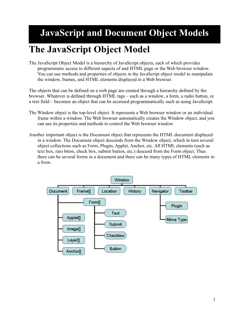 The HTML Document Object Model