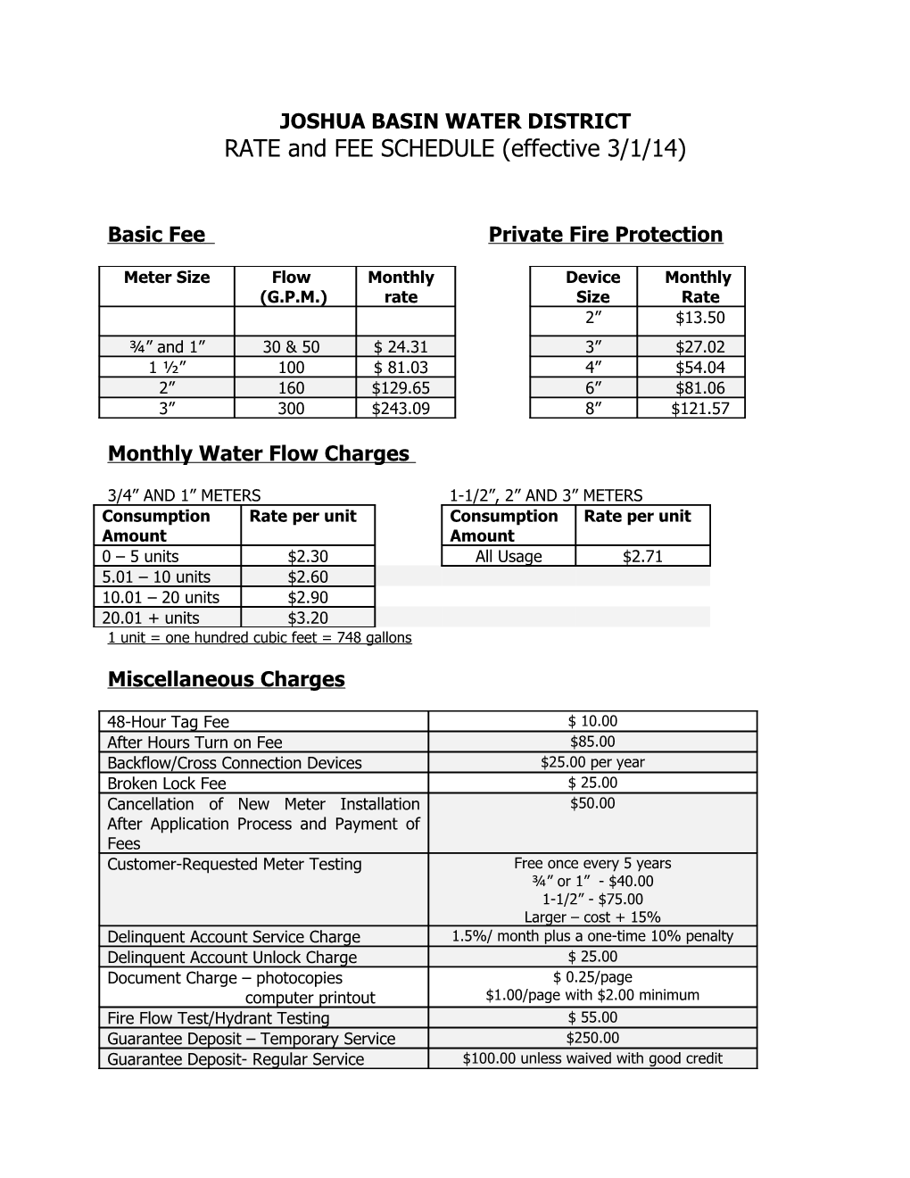 WATER RATE and FEE SCHEDULE