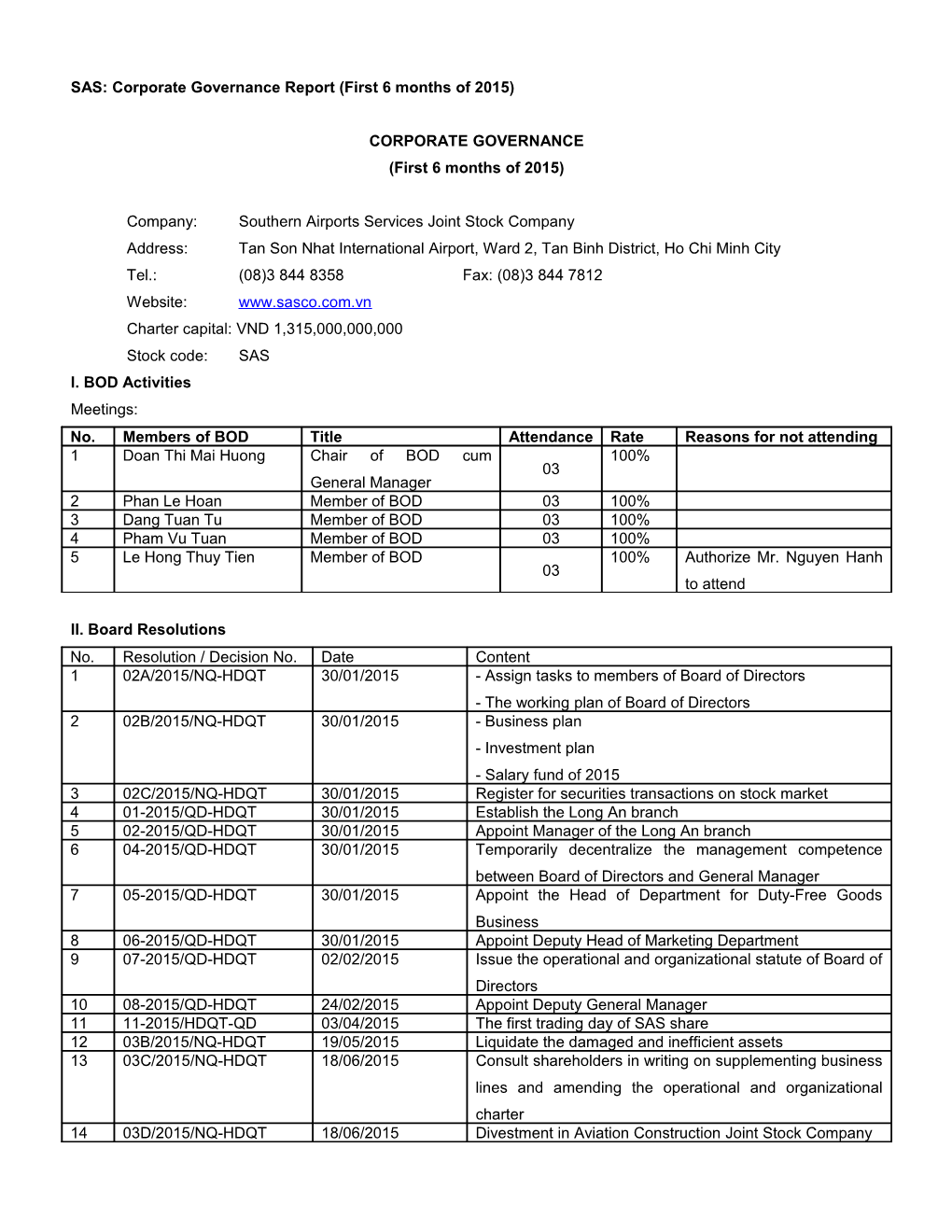 SAS:Corporate Governance Report (First 6 Months of 2015)