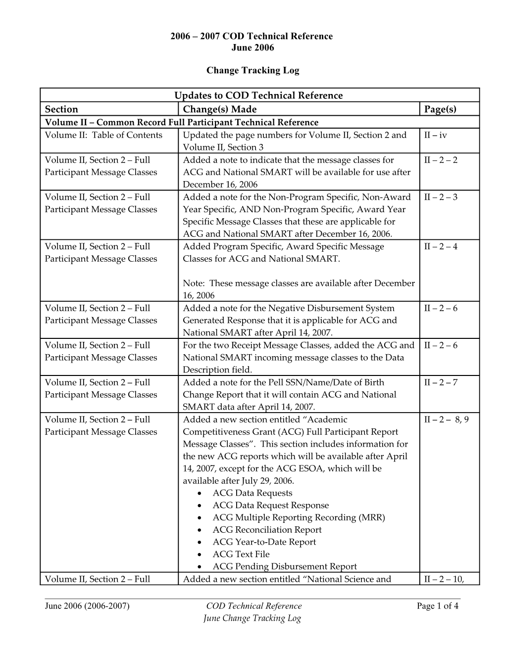 Updates to COD Technical Reference