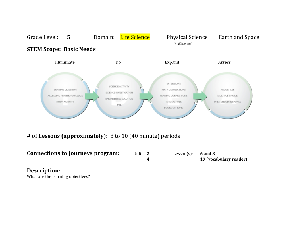 Grade Level:5Domain:Life Science Physical Science Earth and Space