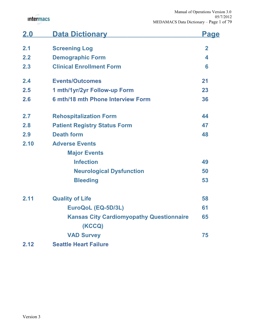 Prevalence of Morphologic and Metabolic Abnormalities in Hiv Infected and Uninfected Young Women