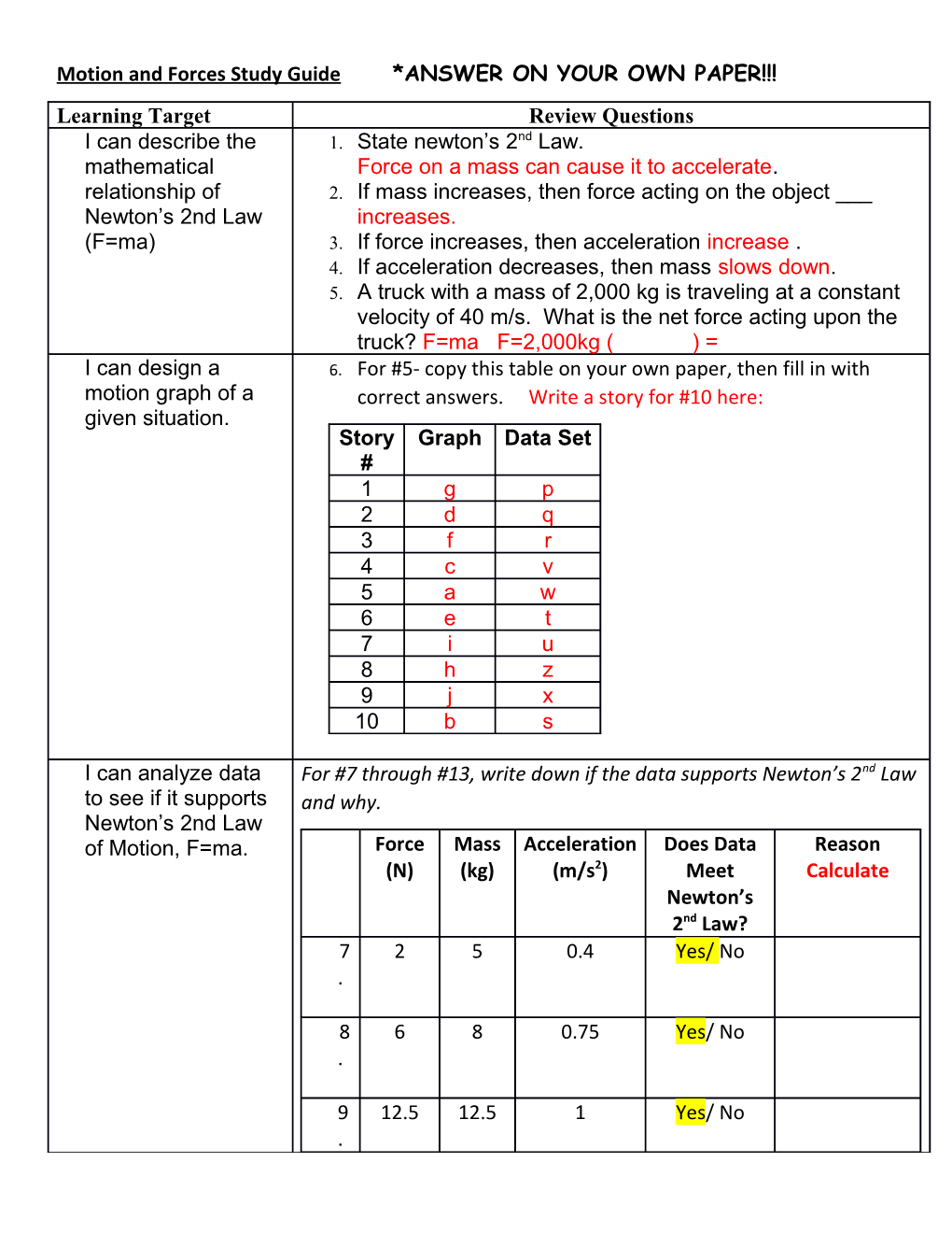 Motion and Forces Study Guide*ANSWER on YOUR OWN PAPER