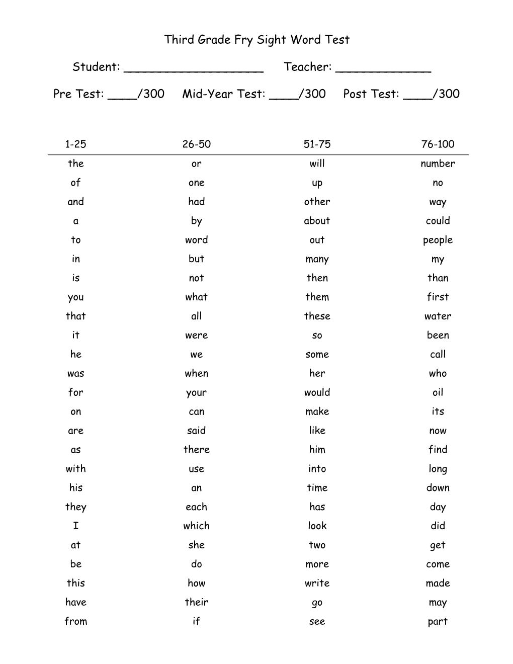 Third Grade Fry Sight Word Test