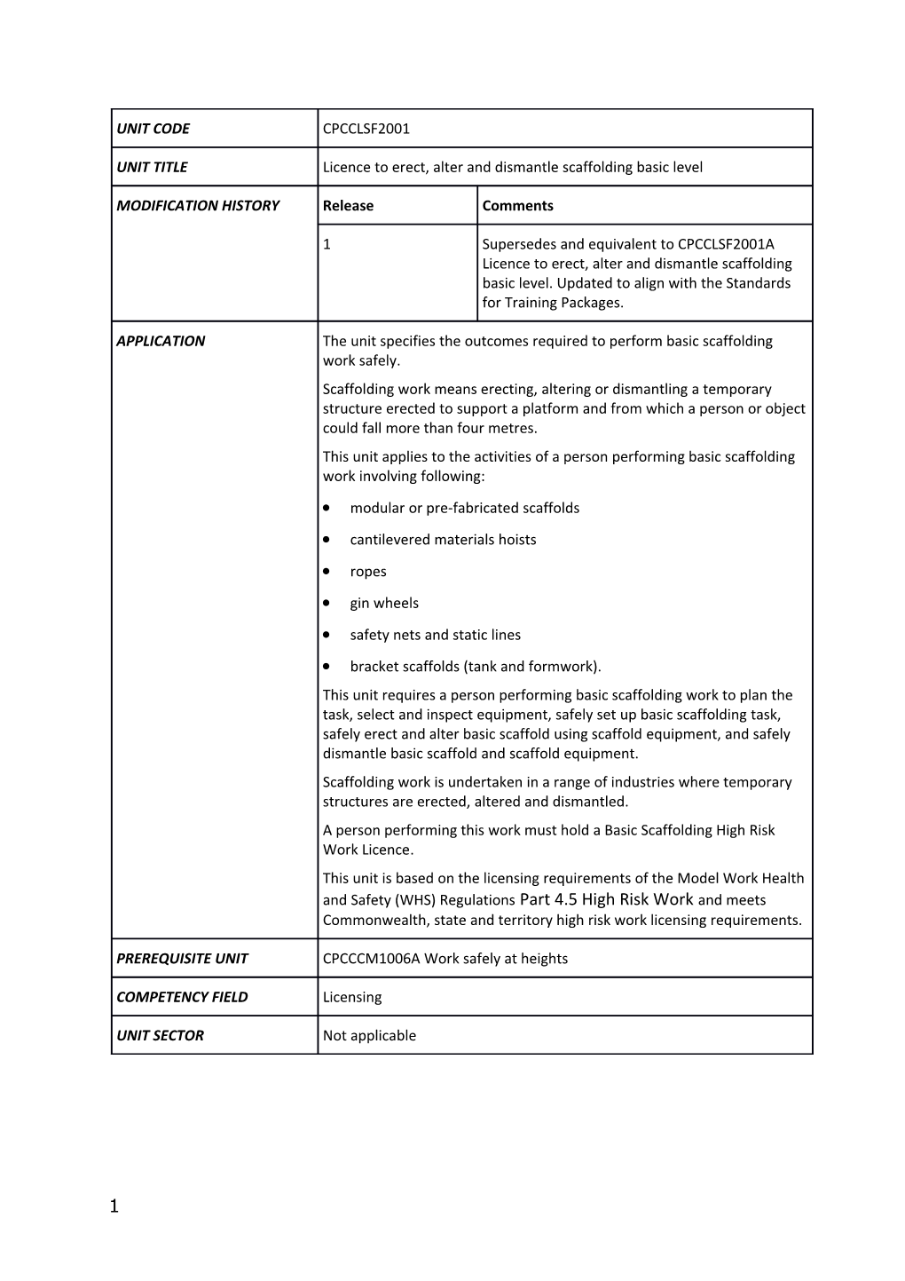 Modular Or Pre-Fabricated Scaffolds