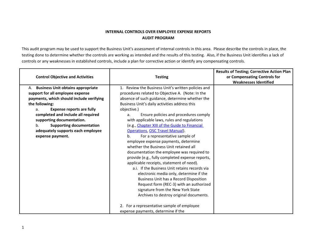 Internal Controls Over Employee Expense Reports