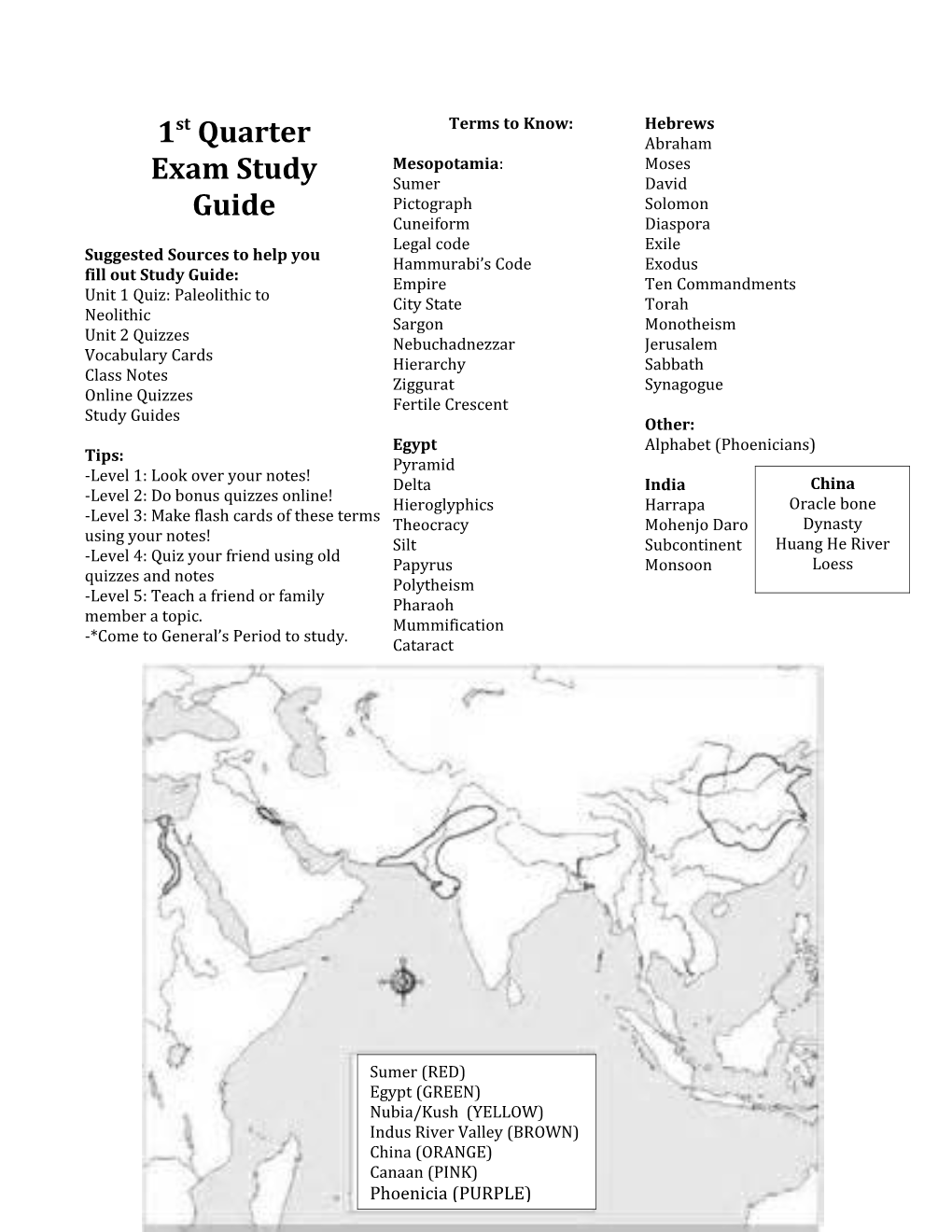 1St Quarter Exam Study Guide