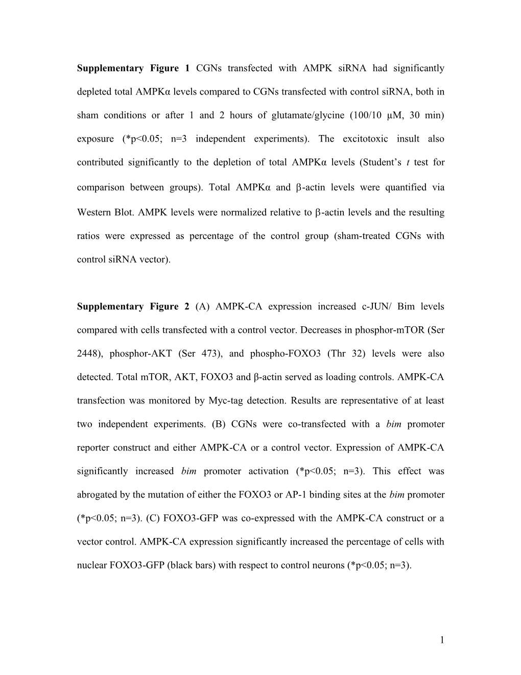 Supplementary Figure 1 Cgns Transfected with AMPK Sirna Had Significantly Depleted Total