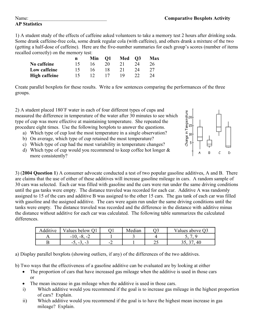 Name: ______ Comparative Boxplots Activity