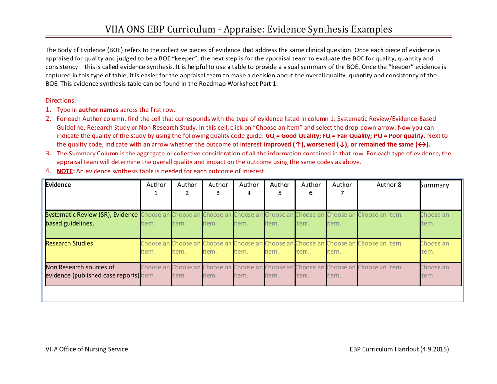 VHA ONS EBP Curriculum - Appraise: Evidence Synthesis Examples