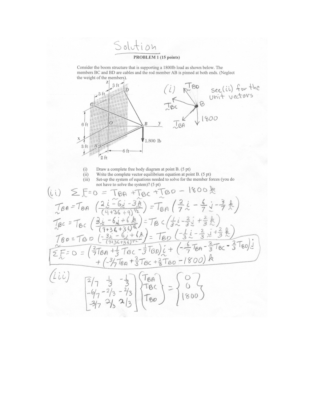 PROBLEM 2 (20 Points)