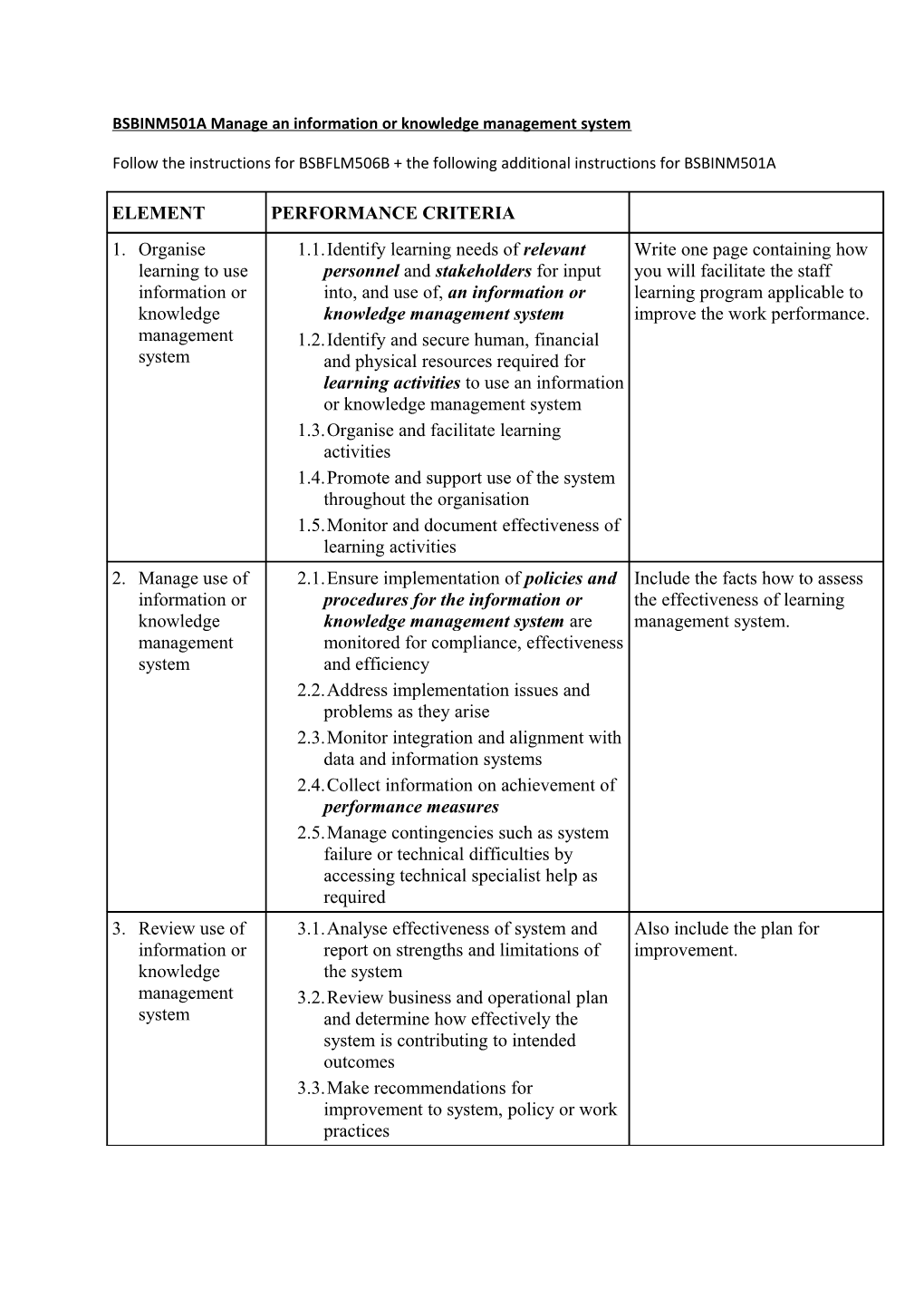 BSBINM501A Manage an Information Or Knowledge Management System