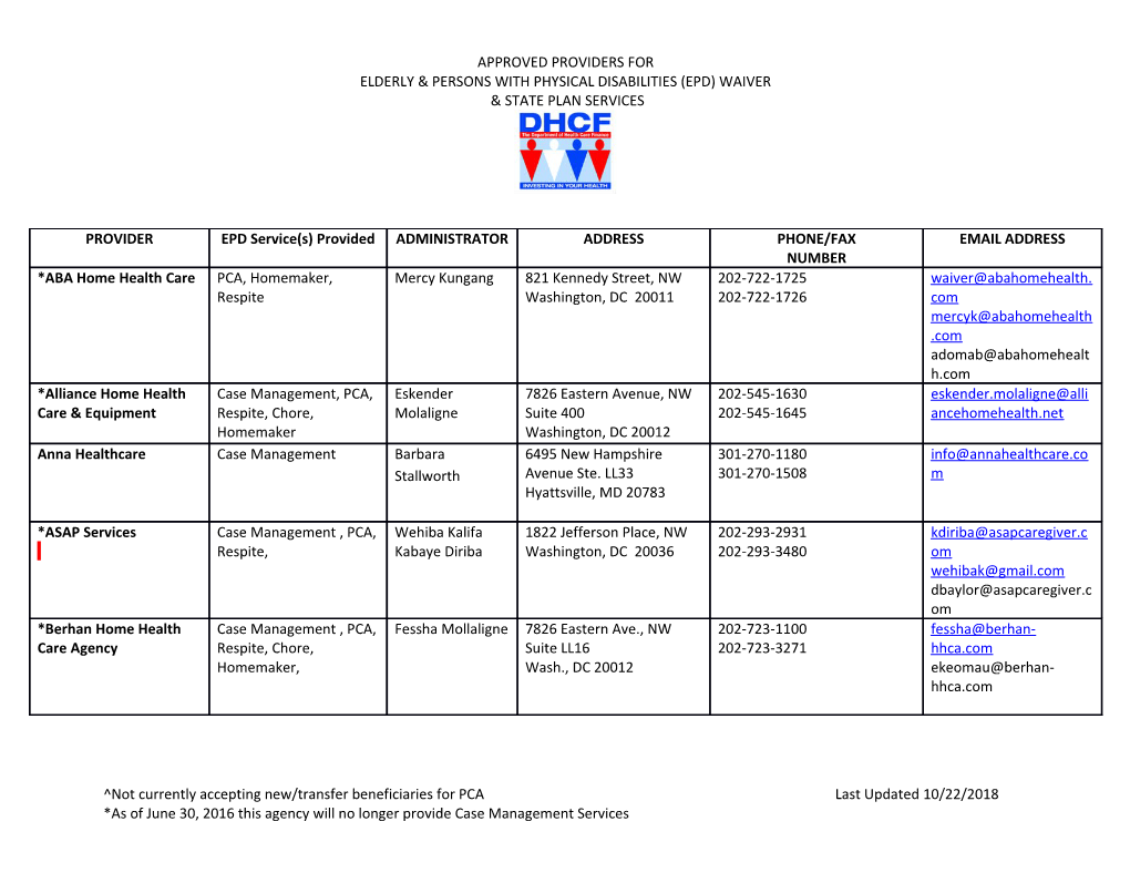 Elderly & Persons with Physical Disabilities (Epd) Waiver