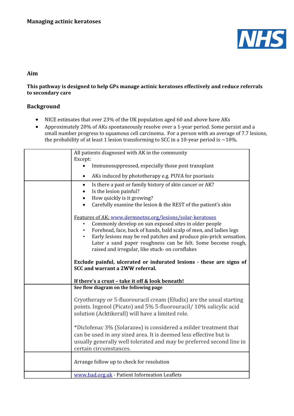 Managing Actinic Keratoses