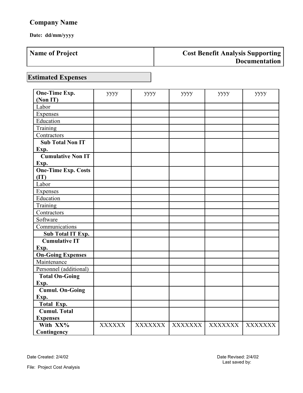 Cost Benefit Analysis Support Documentation