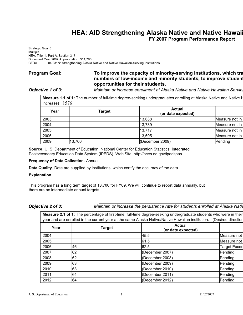 Strengthening Alaska Native and Native Hawaiian Serving Institutions FY 2007 Program Performance