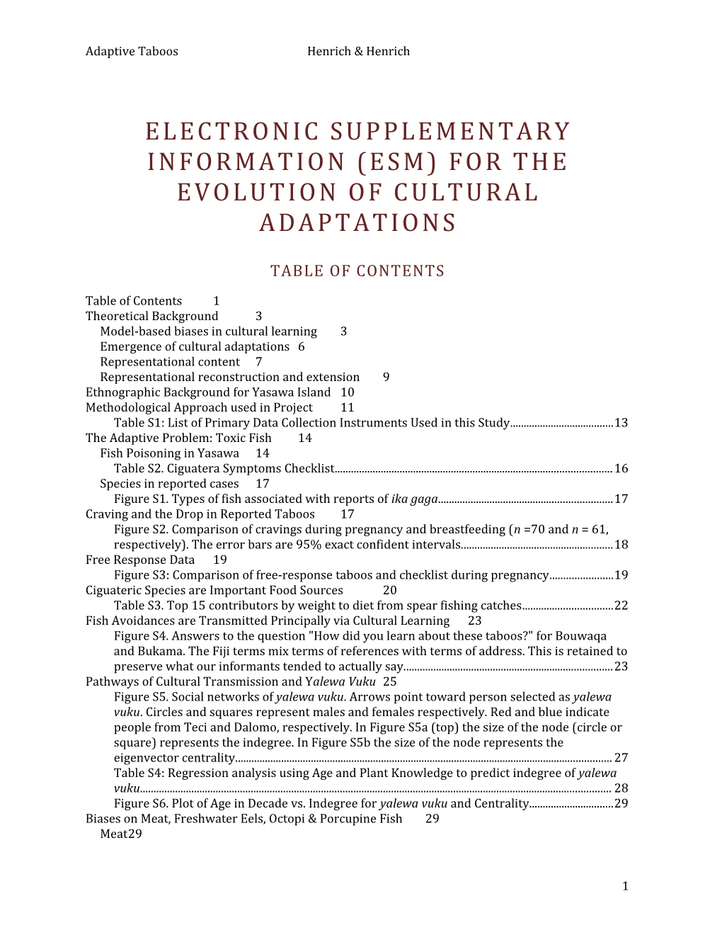 Electronic Supplementaryinformation (ESM) for the Evolution of Cultural Adaptations