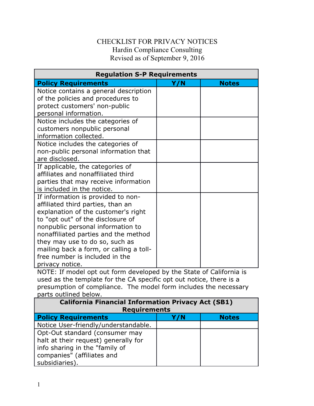 Checklist for Privacy Notices