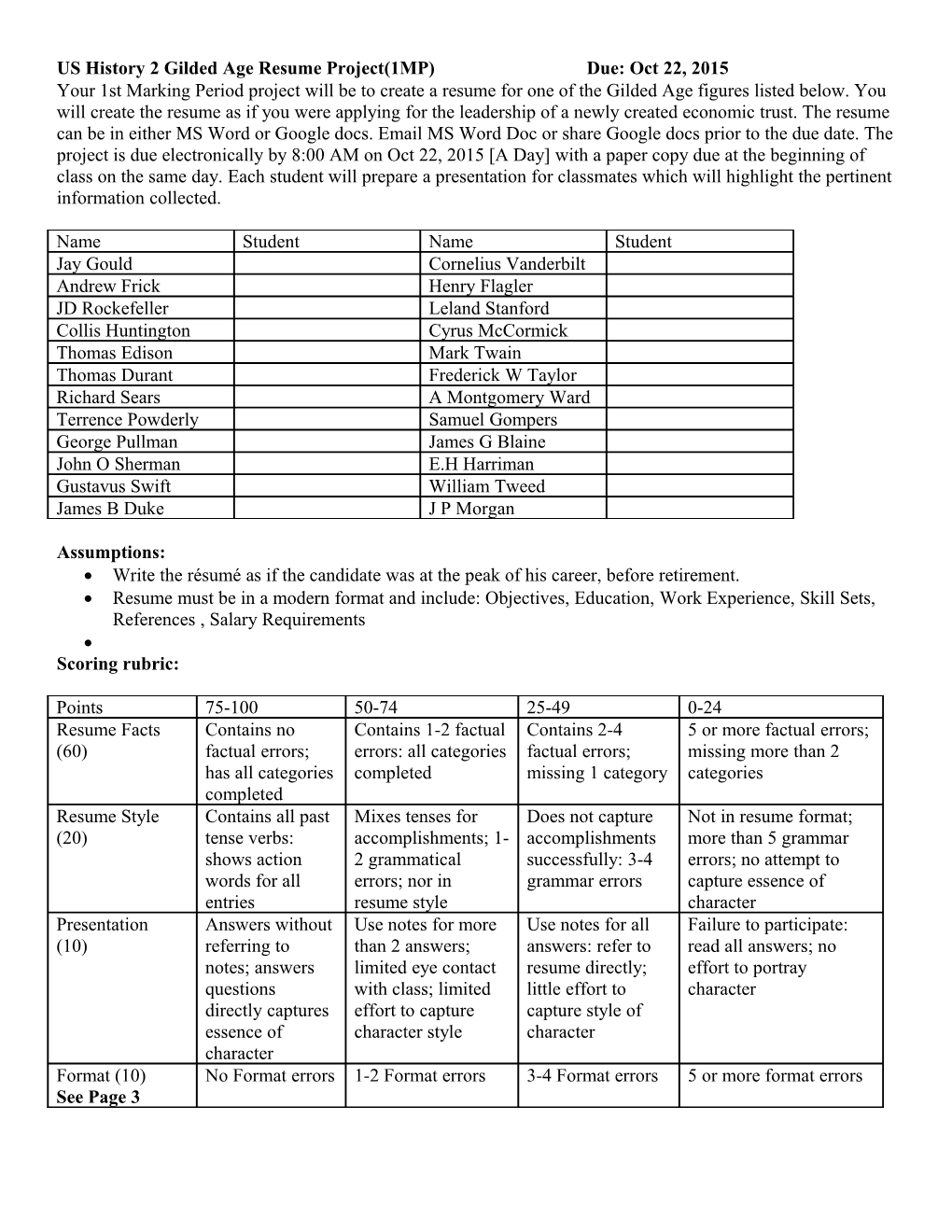 You Are One of the Men Listed in the Table Below and Are Responding to an Invitation From