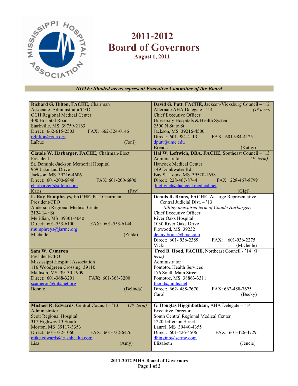 Board Activity Responses