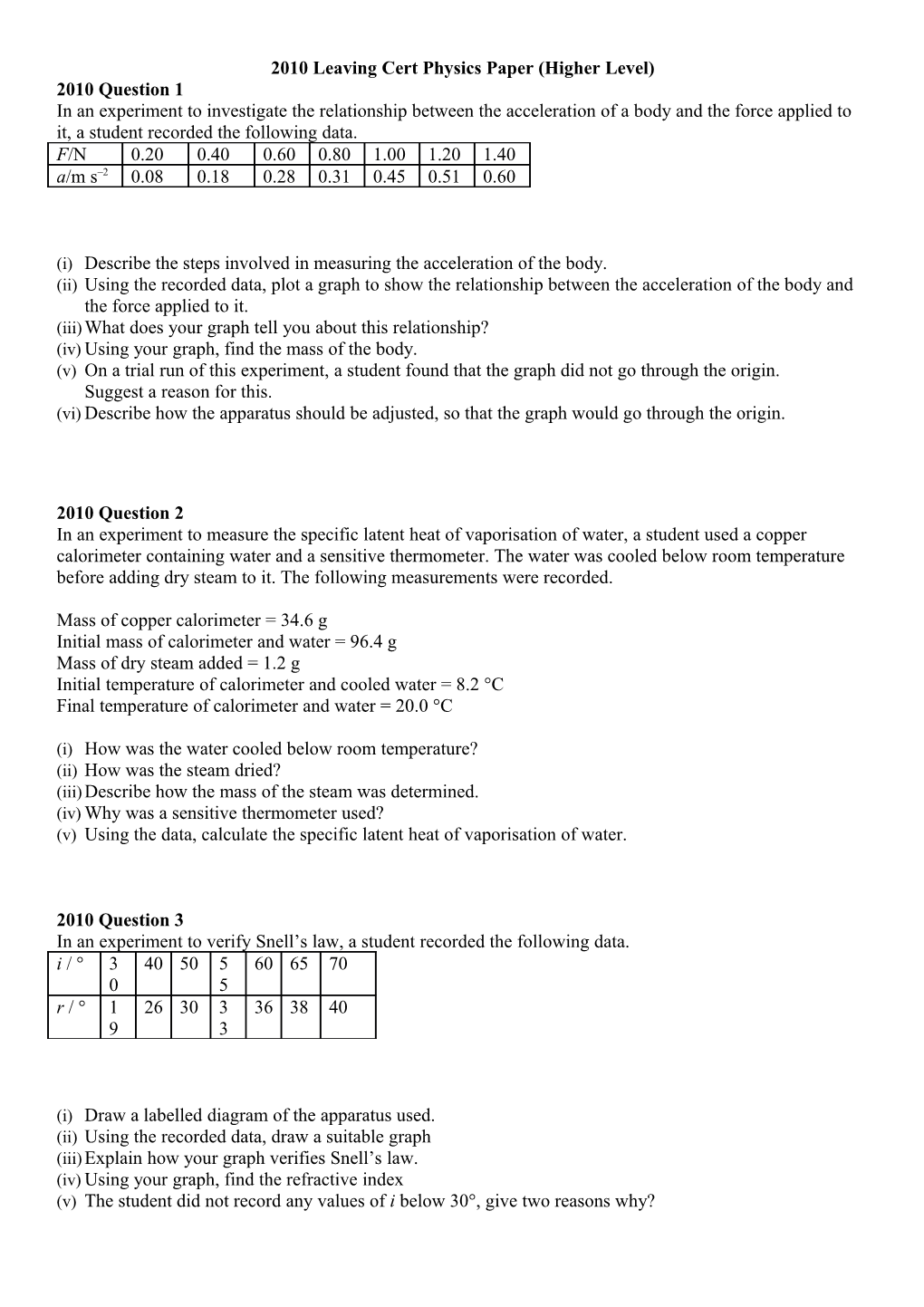 2010 Leaving Cert Physics Paper (Higher Level)