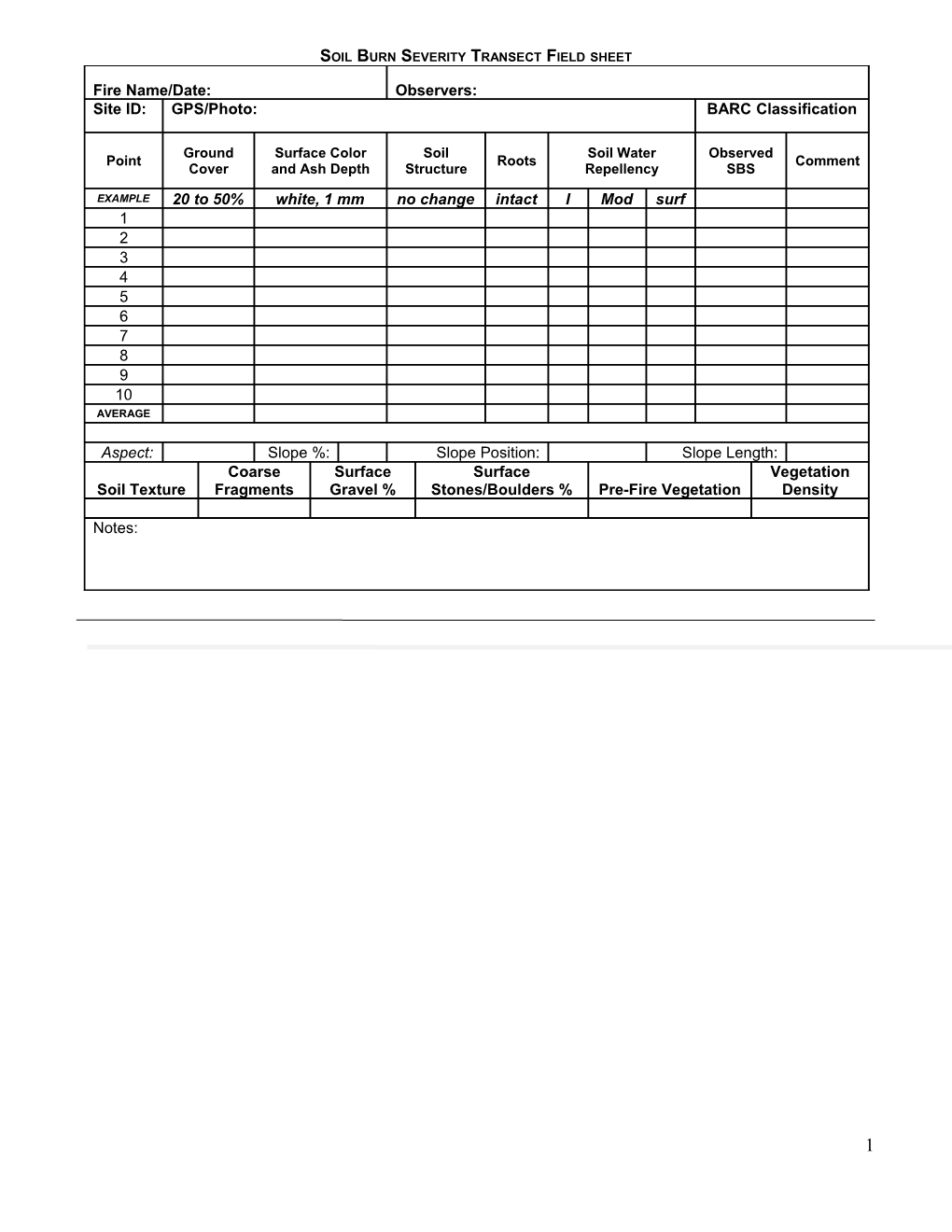 Soil Burn Severity Transect Fieldsheet