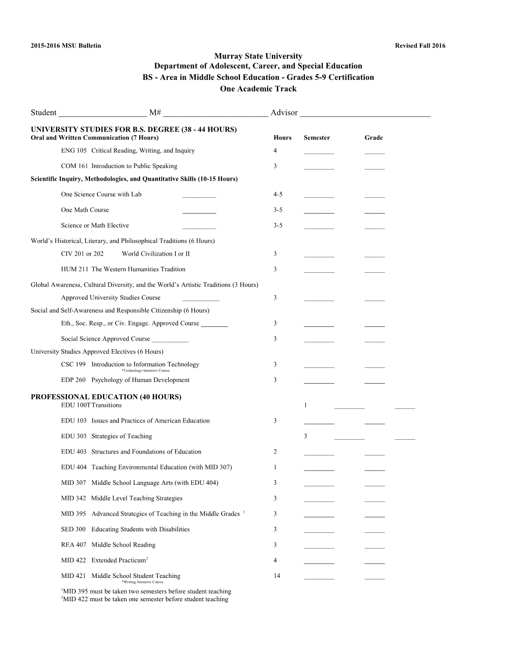 2015-2016 MSU Bulletin Revised Fall 2016