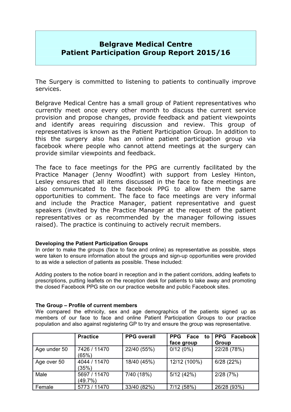 Patient Participation Group Report 2015/16