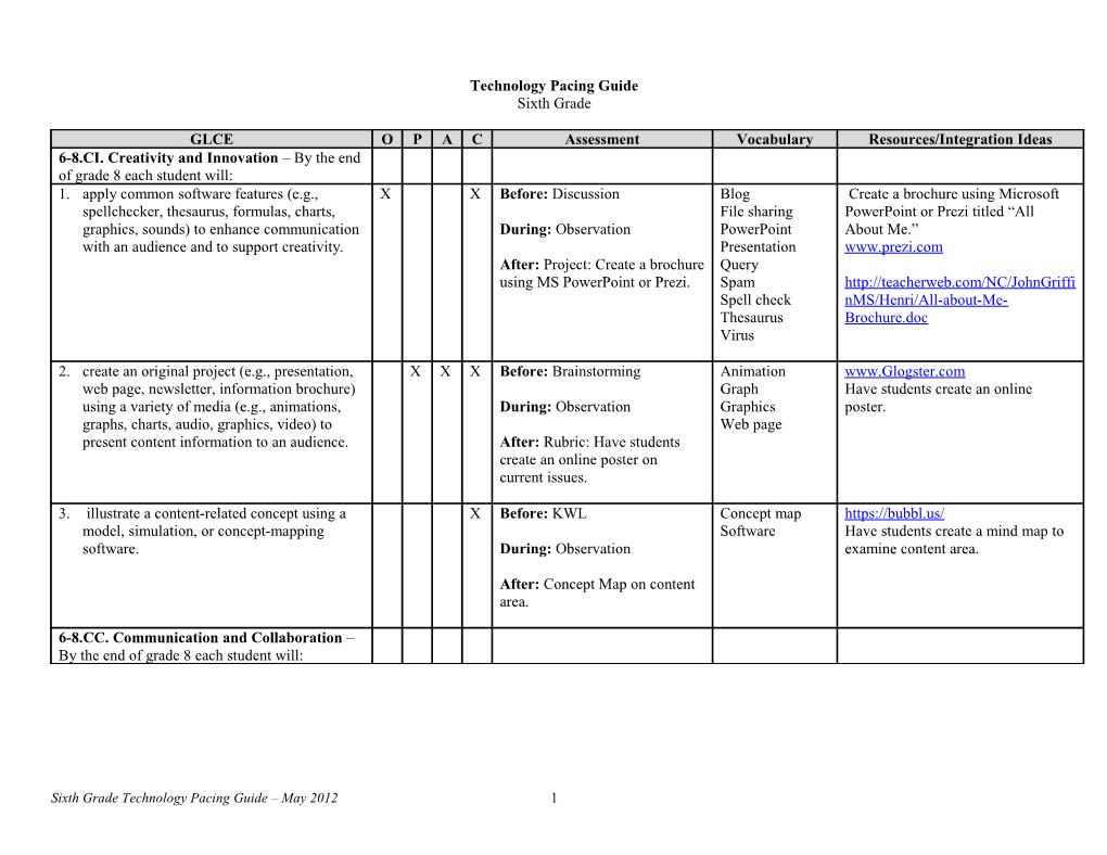 Technology Pacing Guide