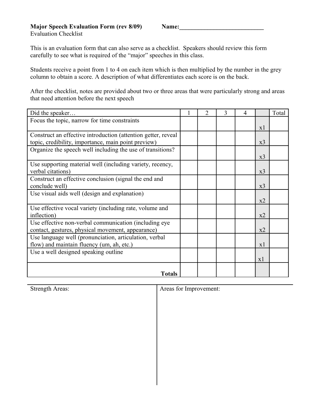 Minor Speech Evaluation Form