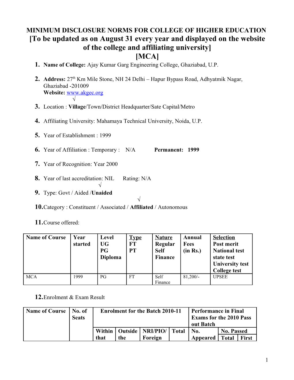 Minimum Disclosure Norms