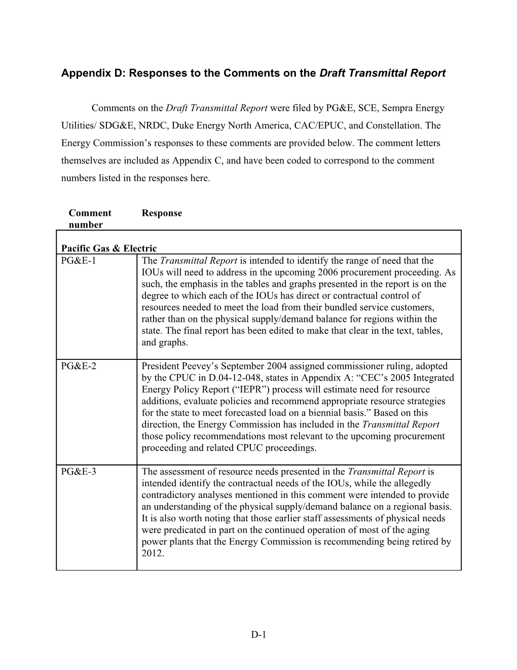 Summary of Comments on Draft Transmittal Report