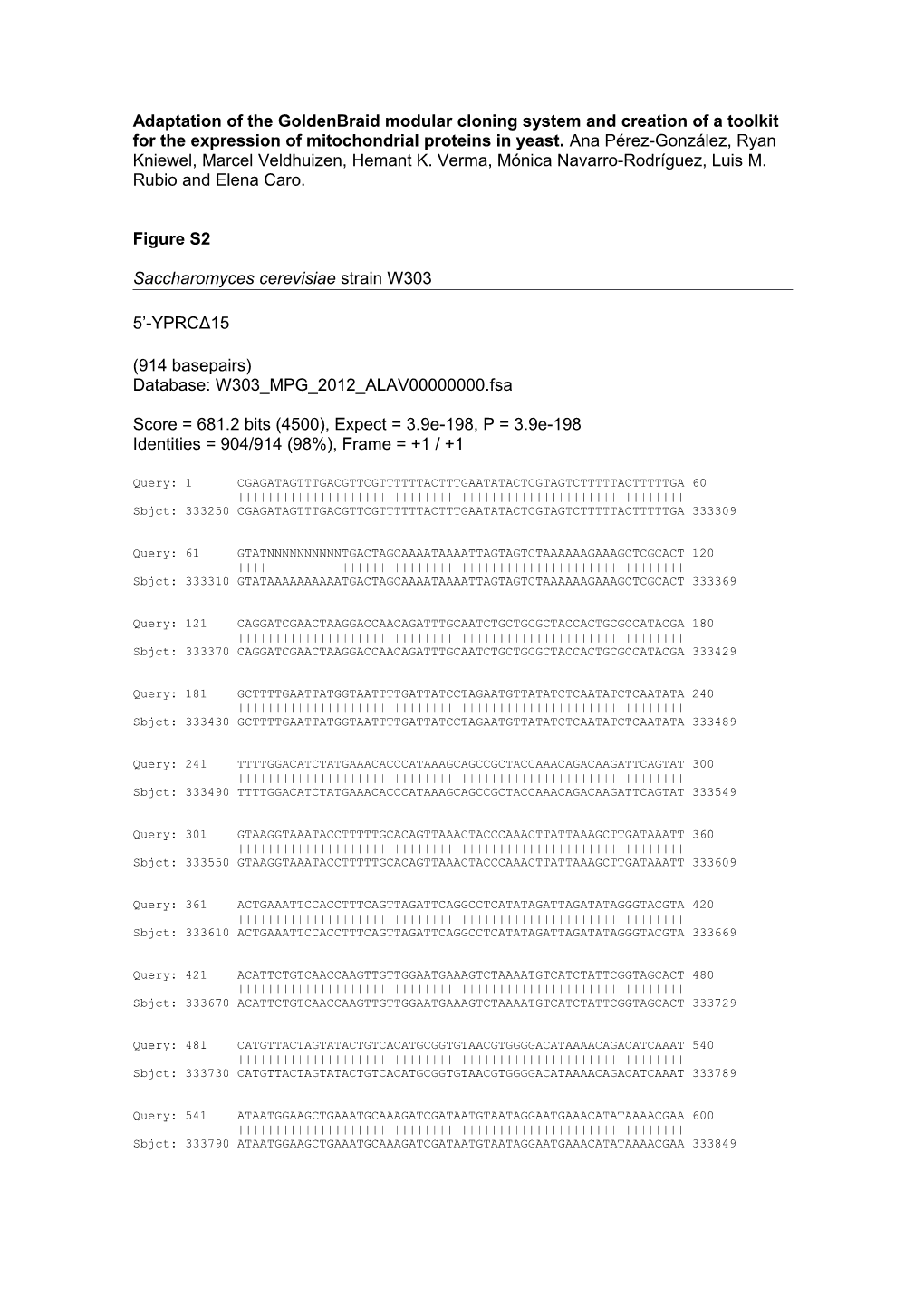 Saccharomyces Cerevisiae Strain W303