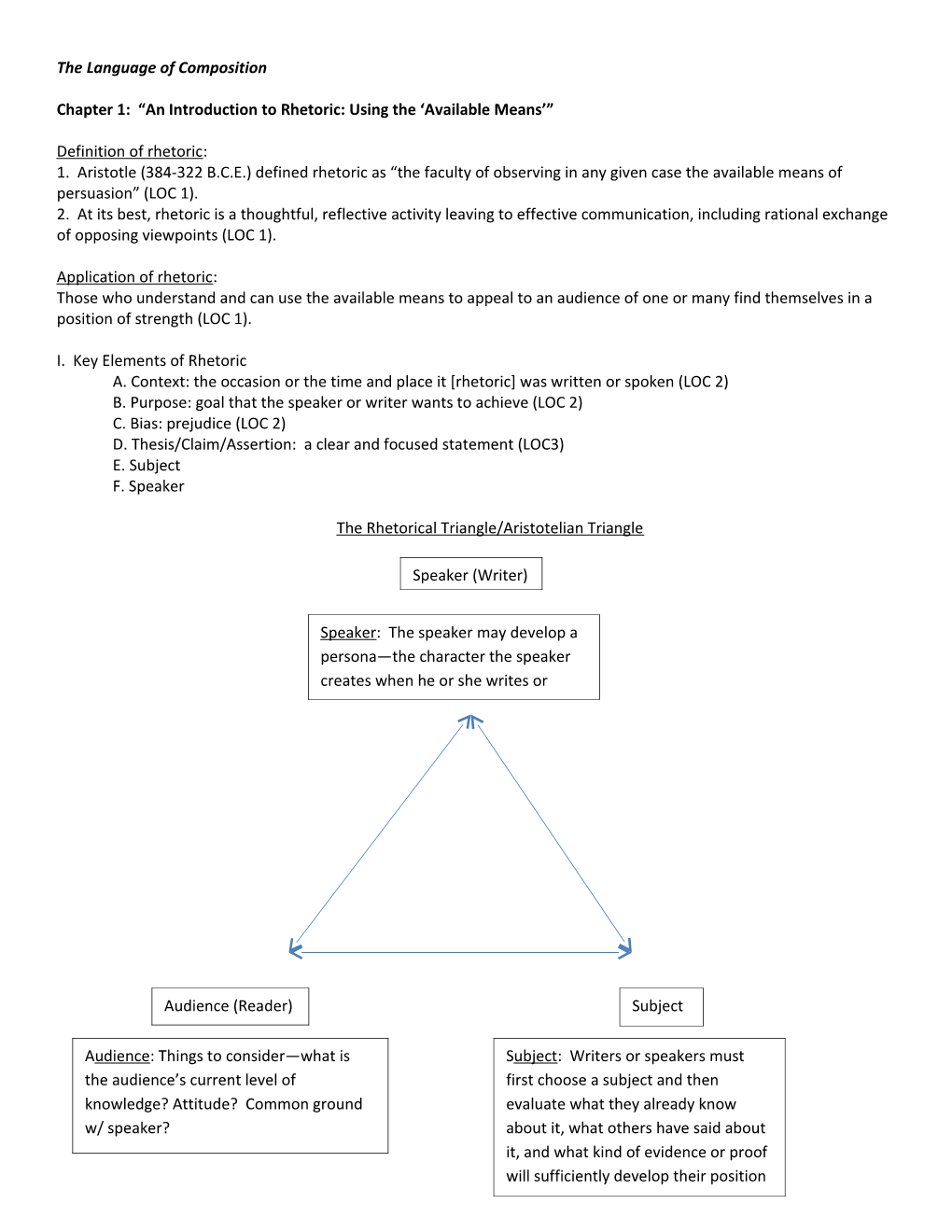 Chapter 1: an Introduction to Rhetoric: Using the Available Means