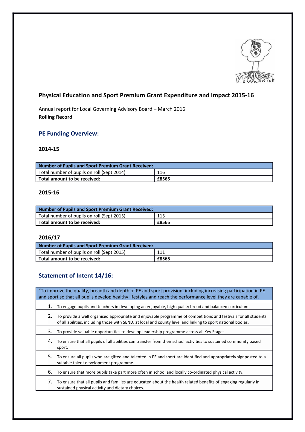 Physical Education and Sport Premium Grant Expenditure and Impact 2015-16