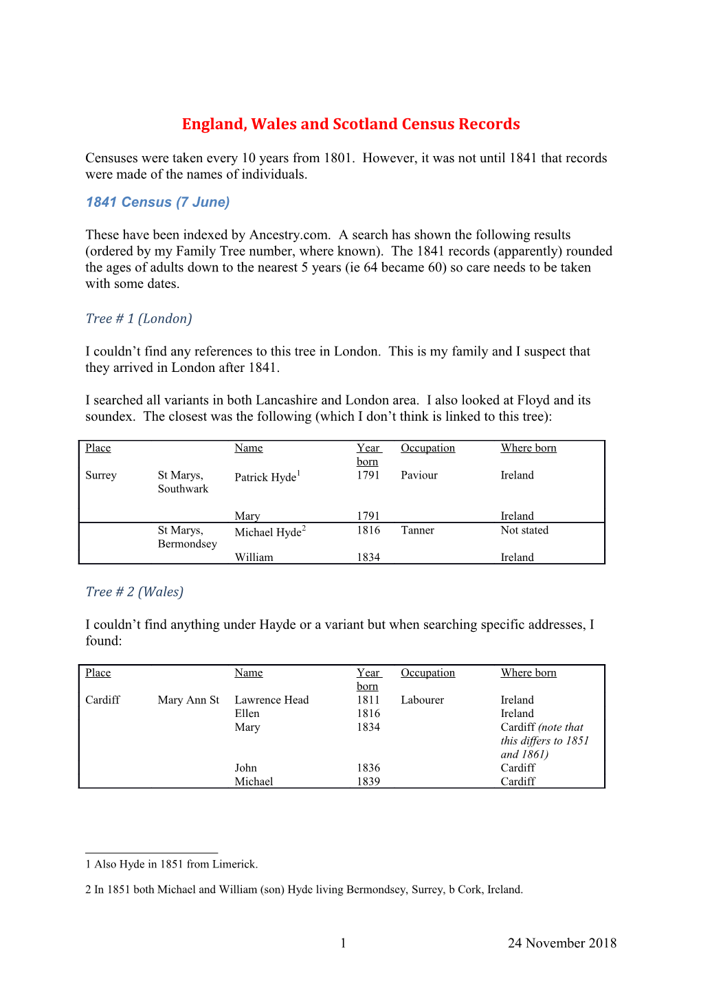 England, Wales and Scotland Census Records